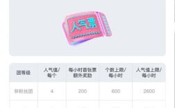 全网首选，dy抖音代网站业务增长平台，稳定自助下单服务