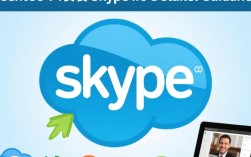 CentOS 7系统安装Skype遇到问题？如何解决安装和使用难题？
