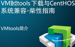 CentOS 系统下 vmtools 下载安装方法及注意事项有哪些？