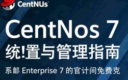 CentOS 7 CST具体指的是什么？请详细解释其功能和用途。