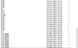 CentOS 8 Stream ISO镜像高校镜像站下载汇总