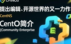 CentOS 推出编辑功能，这一变化将如何影响Linux社区和用户？