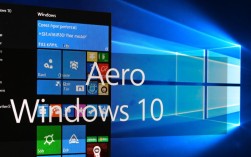 轻松开启Windows Aero效果，提升视觉体验指南