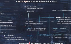 uploadify上传不报错，背后原因有哪些？排查方法详解