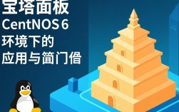宝塔面板在CentOS 6系统上的安装与配置指南