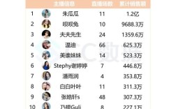 抖音直播人气免费下单平台，DY点赞24小时下单网址揭晓