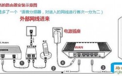 如何检查我的路由器上连接了多少设备？