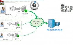 HQMS系统报错的原因及解决方法是什么？