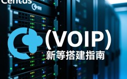 CentOS环境下搭建VoIP系统，有哪些疑问和难点需要克服？