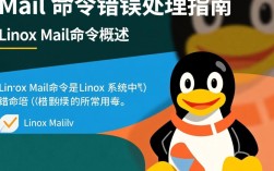 Linux mail命令执行时频繁报错，是配置错误还是系统问题？解决方法是什么？