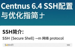 CentOS 6.4 SSH配置与优化指南