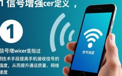 华为手机在哪些方面或技术手段上特别强化了信号接收能力？
