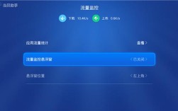 如何在 CentOS 上进行流量监控？