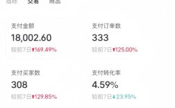 小红书收益计划启动指南
