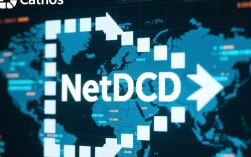 在CentOS系统中快速安装NetCDF指南