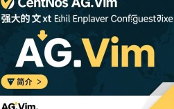 CentOS下AG.vim配置与使用教程
