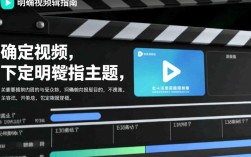 高效制作汇报类视频剪辑指南