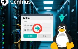 CentOS系统下关闭指定程序的操作指南