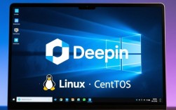 Deepin CentOS RPM包安装指南