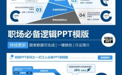 PPT版本升级指南