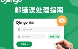 Django发送邮件时遇到的错误处理指南