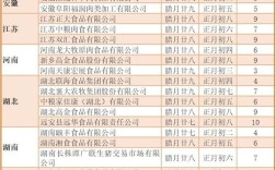 猪肉价格大跳水，今年为何如此便宜？