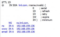 如何定位和编辑 CentOS 系统中的关键配置文件？