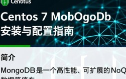 Centos7环境下MongoDB安装步骤详解，有何疑问？