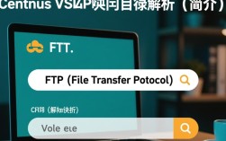CentOS VSFTP默认目录设置解析