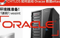 CentOS下启动Oracle数据库教程
