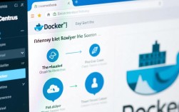 CentOS系统如何正确关闭Docker服务及可能遇到的问题解析？