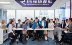 上海百度前端程序员招聘，薪资待遇如何？晋升空间大不大？