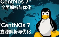 Centos7系统审计配置指南