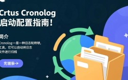 CentOS中cronolog服务启动失败？详细排查与解决方法是什么？