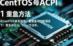 CentOS重启ACPI后，如何确保系统稳定运行？解决方法及注意事项全解析！