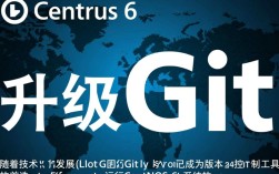 CentOS 6 系统Git升级指南
