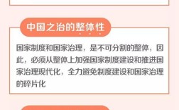 中国规划视角下的中国之治解析