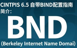 Centos 6.5 内置 Bind 配置指南
