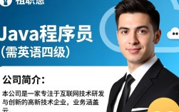为何Java程序员招聘时英语四级成为硬性要求？其重要性何在？