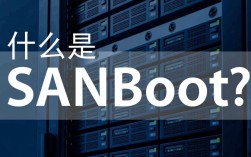 CentOS 7下使用Sanboot进行磁盘备份与恢复