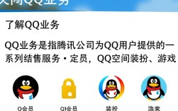 轻松关闭QQ业务，一键操作指南