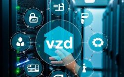 CentOS 5.8下vzdump系统备份指南