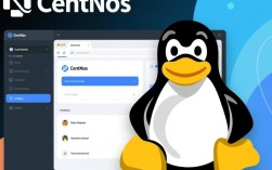 在CentOS系统上双击安装Linux操作系统的指南