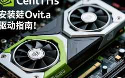 CentOS系统上安装英伟达驱动教程