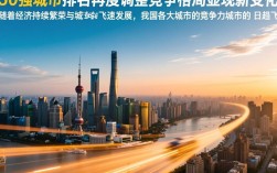 2023全国50强城市最新排名揭晓