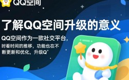 如何通过简单步骤高效升级QQ空间，解锁更多高级功能？