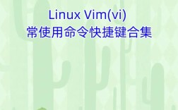 如何在CentOS系统中使用Vim命令进行基本操作？