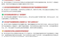 如何问问题，高效沟通的关键技巧与方法