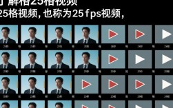 25格视频剪辑技巧，如何高效制作专业级短视频？