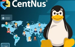 CentOS系统提供的主要服务列表